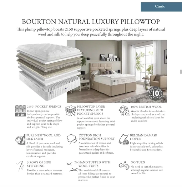 Relyon Bourton Natural Luxury Pillowtop Divan